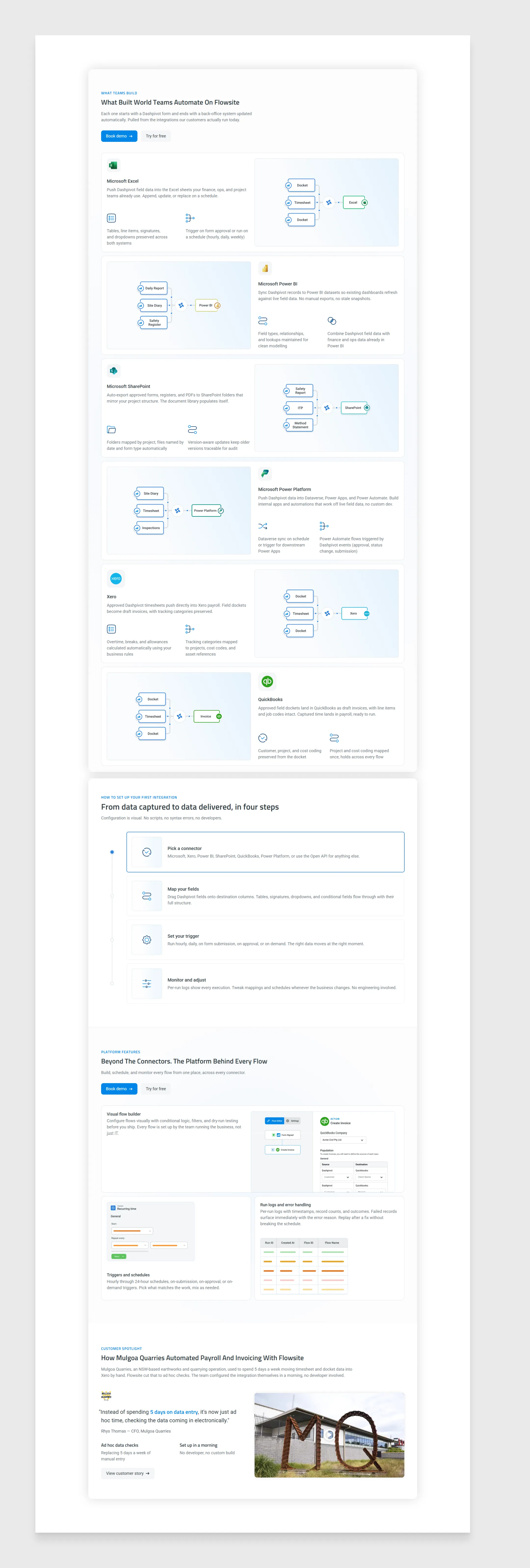 Sitemate website page design