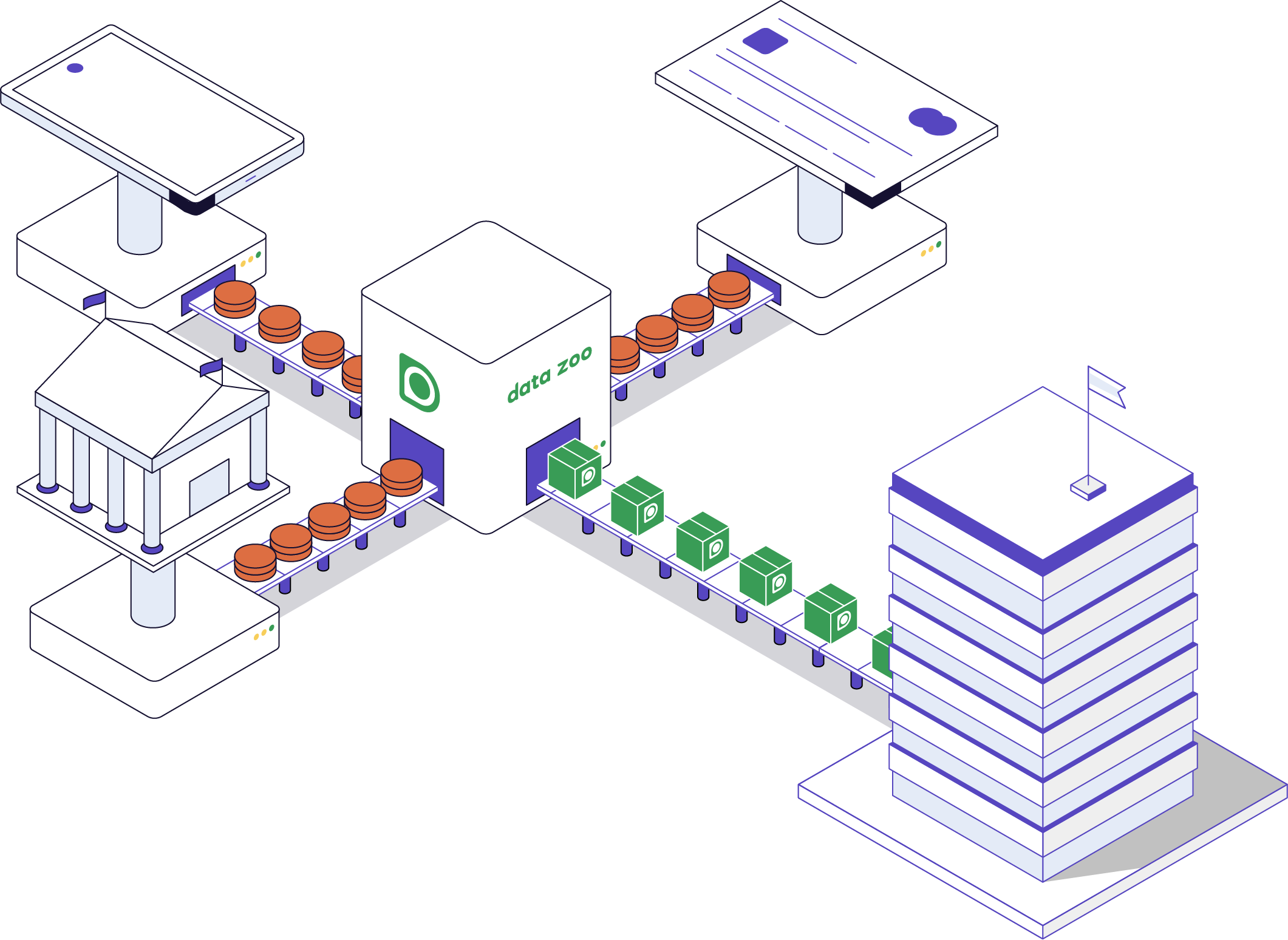 Data Handling animations